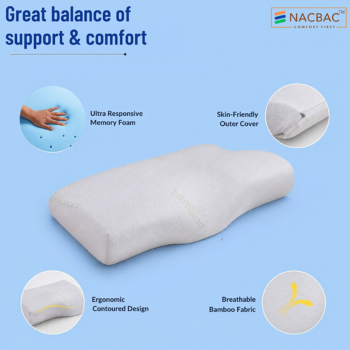 NacBac Cervical / Anti snoring Pillow