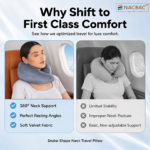 63